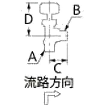 アングル型ニードルバルブ カクダイ