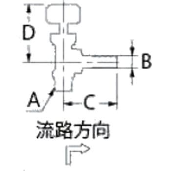 アングル型ニードルバルブ カクダイ
