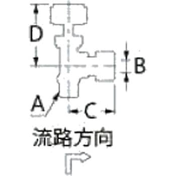 アングル型ニードルバルブ カクダイ