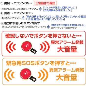 送迎バス置き去り防止装置 「CAPS-189B(キャプスいちはやく)」全車種対応 補助金対象商品 認定番号：A-050 ASK TRADING(エーエスケートレーディング)
