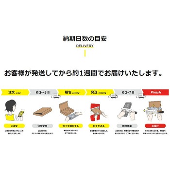 【包丁研ぎ宅配サービス】ポチスパロング ふくべ鍛冶