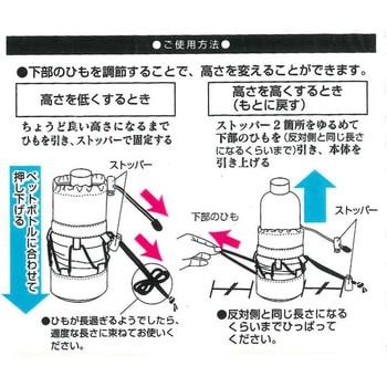 フリーサイズ ペットボトルホルダー タフコ
