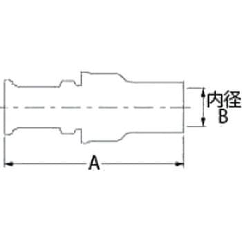 JKロックHIVP変換アダプター(ワンタッチ) カクダイ
