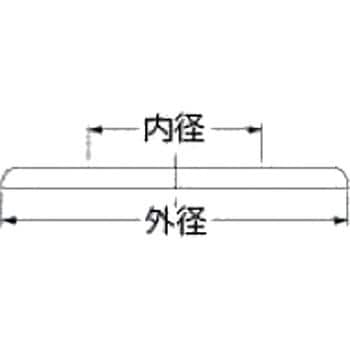 6212-25 シーリングプレート 1個 カクダイ 【通販サイトMonotaRO】