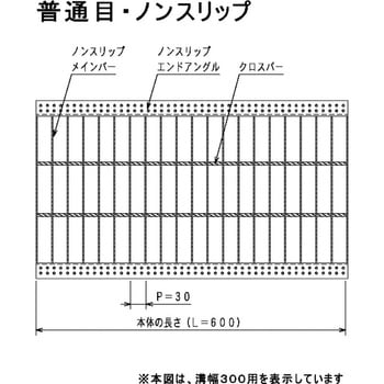 長さ600mmみぞぶたノンスリップ イズミ