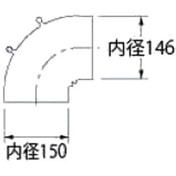 437-551-150 回転式フレキシブルダクト カクダイ 亜鉛メッキ鋼板