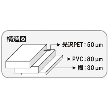 アズピュアESD 光沢PETラインテープ アズワン 【通販モノタロウ】