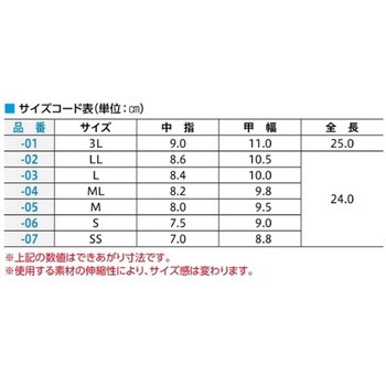 アズピュア防塵ESD手袋 ショートタイプ - アズピュア(アズワン)