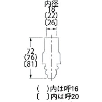 噴霧ノズル カクダイ