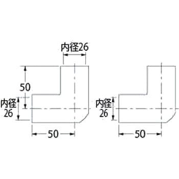 三方接手 カクダイ