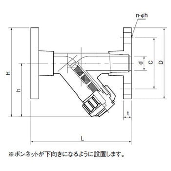 積水 ストレーナ 本体材質PVC シール材質FKM ねじ 50A SS50NSV 1点-