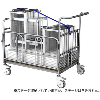収納キャリィ SCシリーズ パックス工業