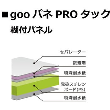 goo!パネ PRO タック 光洋産業 その他工芸用品/素材 【通販モノタロウ】