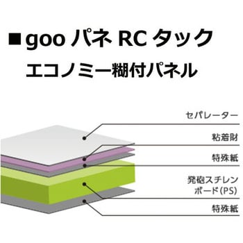 goo!パネ RCタック 光洋産業 その他工芸用品/素材 【通販モノタロウ】