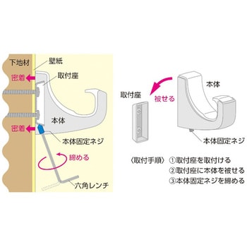 ホスクリーン 室内用物干竿・QL型専用フックセット 川口技研