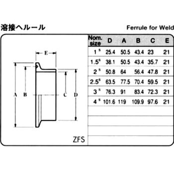 サニタリー溶接ヘルール(SUS316L) フジトク