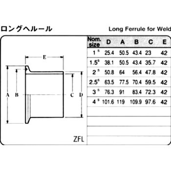 サニタリーロングヘルール(SUS316L) フジトク