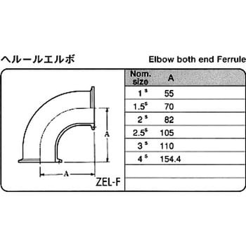 ZEL-F(SUS316L) サニタリーヘルールエルボ(SUS316L) 1個 フジトク