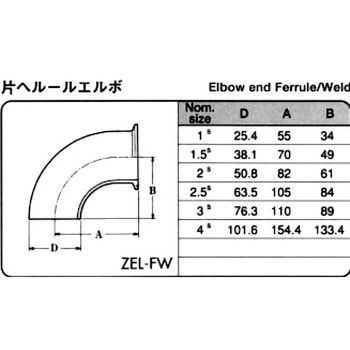 サニタリー片ヘルールエルボ(SUS316L) フジトク