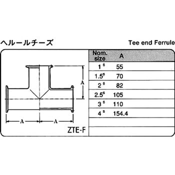 サニタリーヘルールチーズ(SUS316L) フジトク