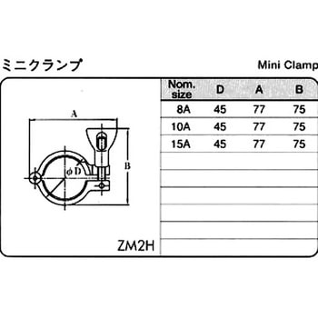 サニタリーミニクランプ フジトク