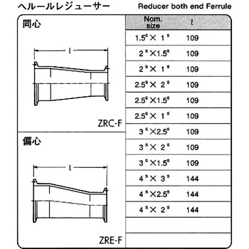 サニタリーヘルールレジューサー偏心(SUS316L) フジトク
