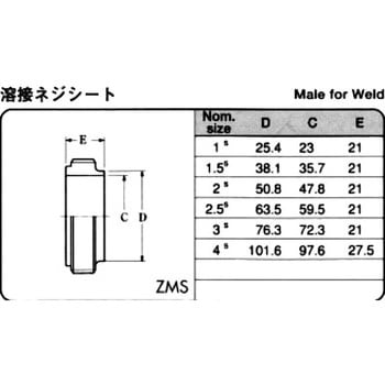 サニタリー溶接ネジシート フジトク