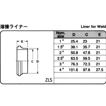 サニタリー溶接ライナー フジトク