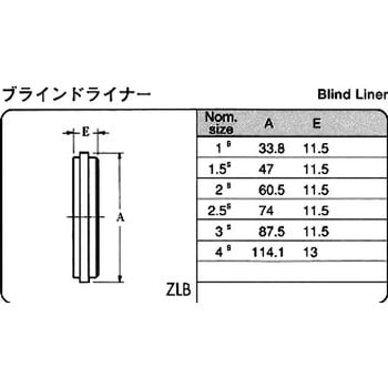 サニタリーブラインドライナー フジトク