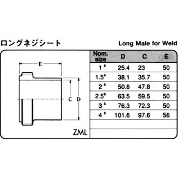 サニタリーロングネジシート フジトク