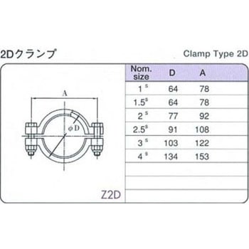 サニタリー2Dクランプ フジトク