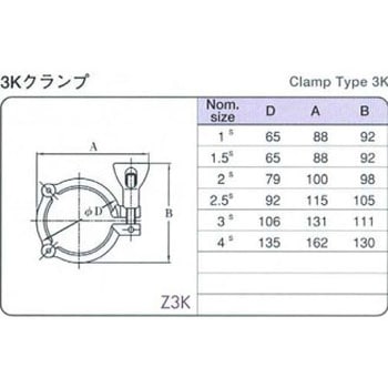 サニタリー3Kクランプ フジトク