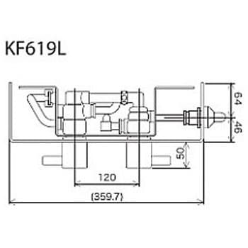 ボックス型サーモスタット式シャワー KF619シリーズ
