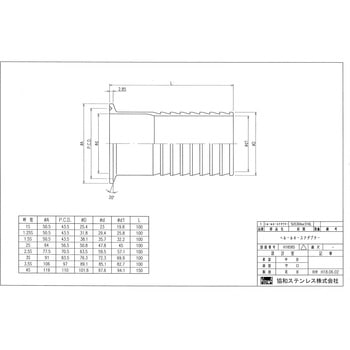 S-316L ヘルールホースADP 協和ステンレス
