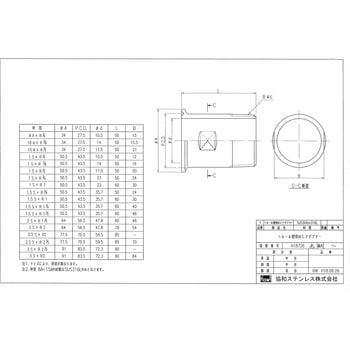 S-316L ヘルール管用ネジADP 協和ステンレス
