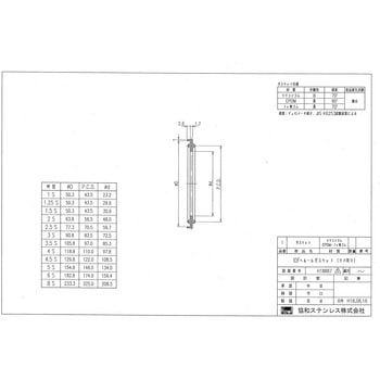 ヘルールパッキン EPDM ツバ有 協和ステンレス