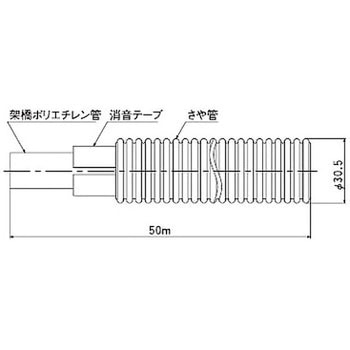 ペックスフレキ KVK