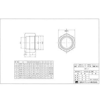 S-304 六角ナット 協和ステンレス