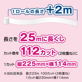 シャワートイレのためにつくった吸水力が2倍のトイレットペーパー セール フラワープリント香水付き