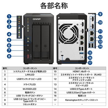 QNAP NAS TS-253E ニアライン 2Bay 5年保証 QNAP WindowsNAS QNAP NAS TS-253E ニアライン 2Bay 5年保証 QNAP WindowsNAS