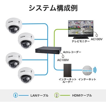 FD9389-EHTV-V2 防犯カメラ ドーム型 500万画素 屋外 録音 防塵