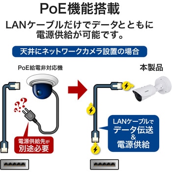 防犯カメラ ボックス型 200万画素 AI 屋外 防塵 防水 全天候 夜間 IR搭載 保証3年 IB9365-EHTV-V2 Vivotek