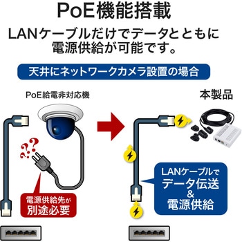 スプリット型カメラシステム ベースユニット VC9101 - Vivotek