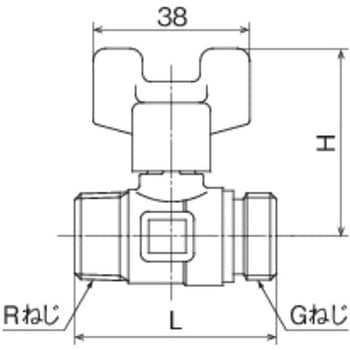 AU1型ボールバルブ オンダ製作所