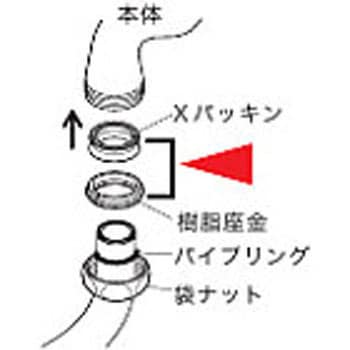 旧パイプ部パッキンセット KVK