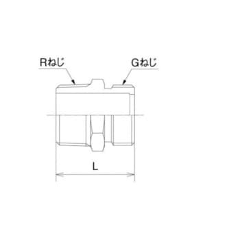 砲金ニップル オンダ製作所