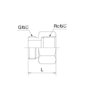 Sニップル オンダ製作所