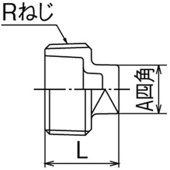 プラグ オンダ製作所