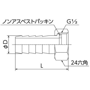 ナット付ホースアダプター オンダ製作所