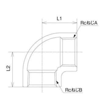 砲金エルボ オンダ製作所